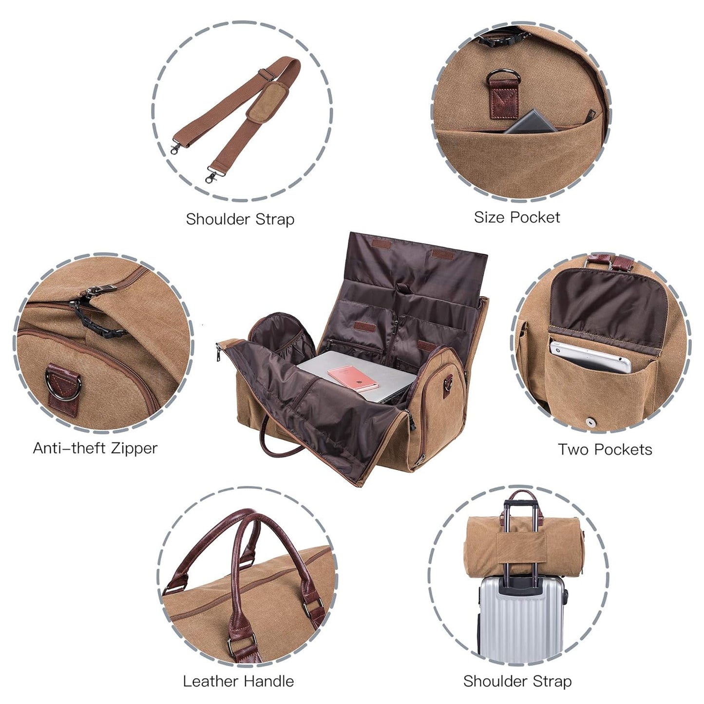 Duffler's Classic Weekender Folding Duffle Bag